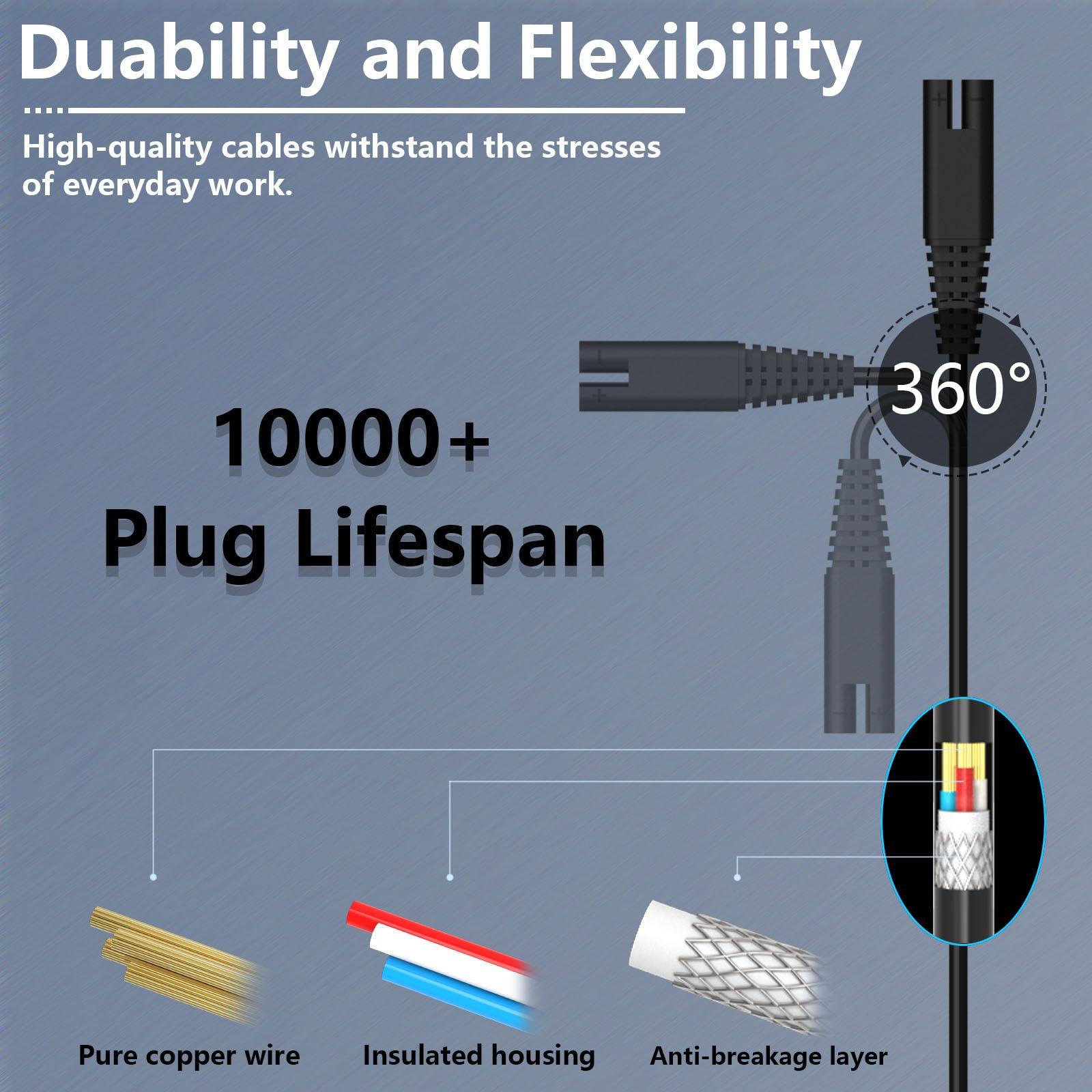 hafiuege Hafiuege Charger Cord Replacement for Waterpik Water Flosser WP360 WP360W WP360C WP400 WP440 WP440C WP450 WP462 WP462W WP468 WF13 WP100 Series, Water Pik Water Flosser Charging Cable