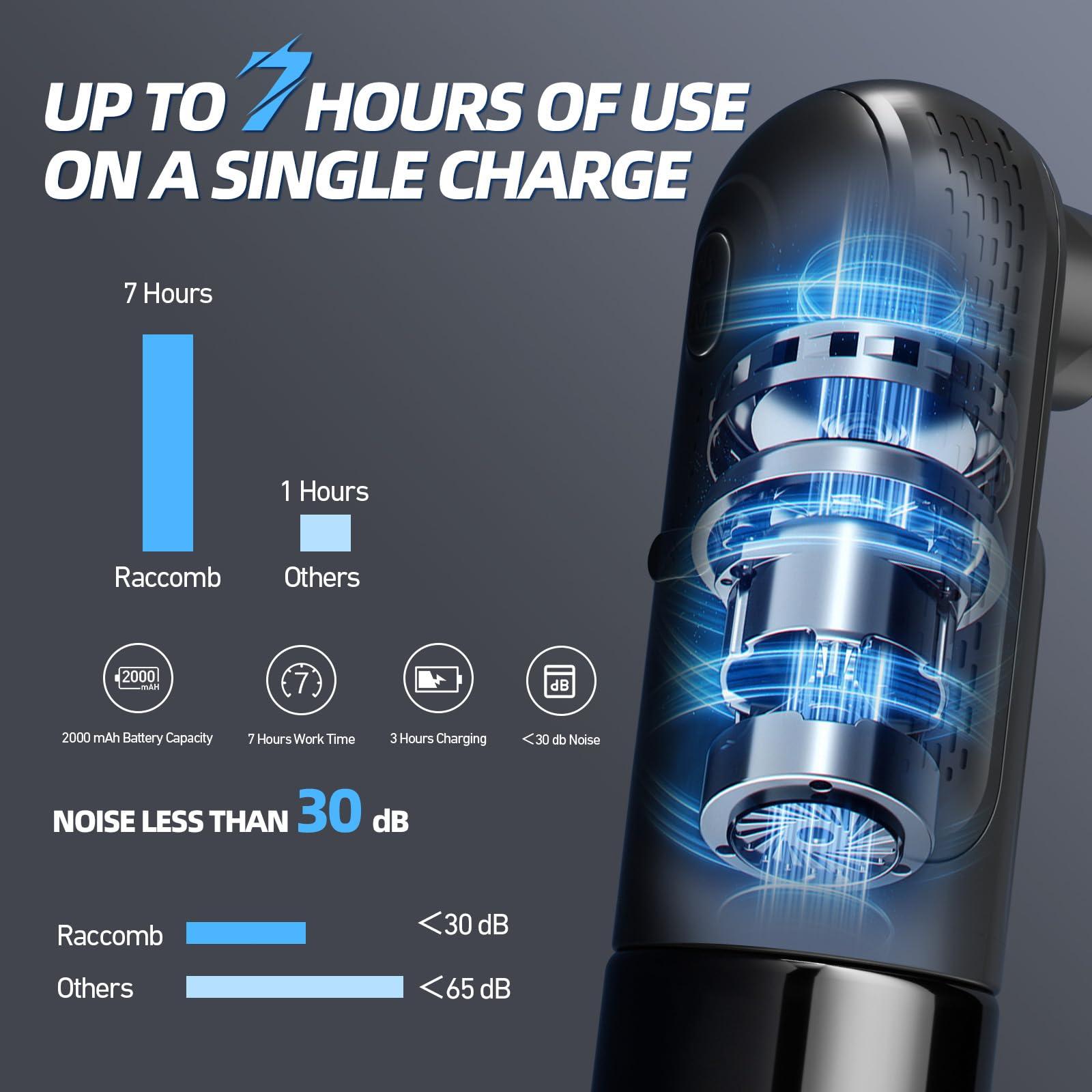 Raccomb Ear Wax Removal - Electric Ear Irrigation Cleaning Kit - Water Powered Ear Cleaner with 4 Pressure Modes - Safe and Effective Ear Cleaning Tool - 12 Ear Tips, Water Resistan