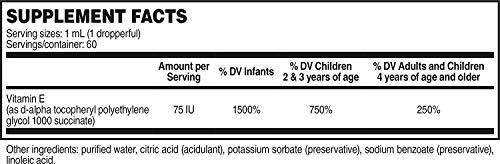 DEKAs by Callion Pharma Aqua-E Concentrate 75 IU/ml, 60 ml Bottle, Water-Soluble Liquid Vitamin E