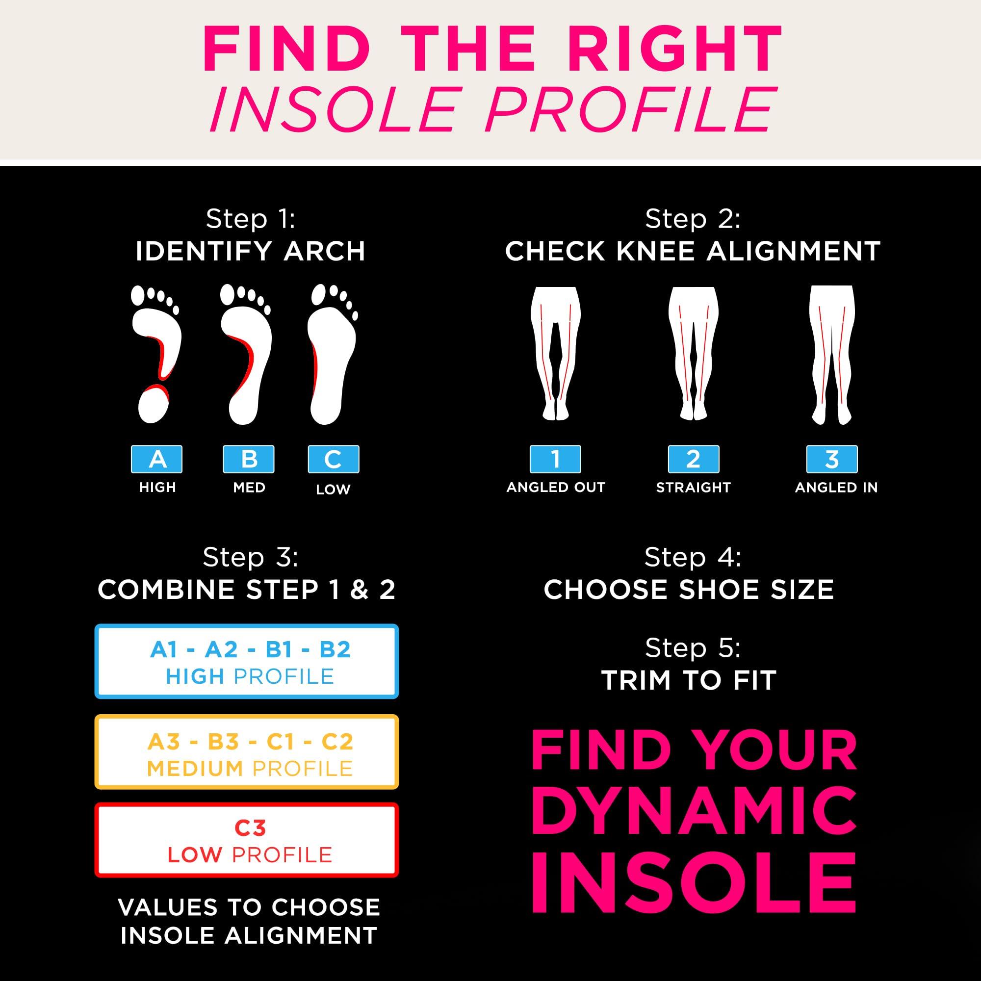 Currex CURREX CleatPro Sport Insoles for Soccer Cleats, Football Cleats, & Field Sport Shoes Stabilizing Inserts to Help Reduce Fatigue, Prevent Common Injuries for Men & Women High Arch, 2X