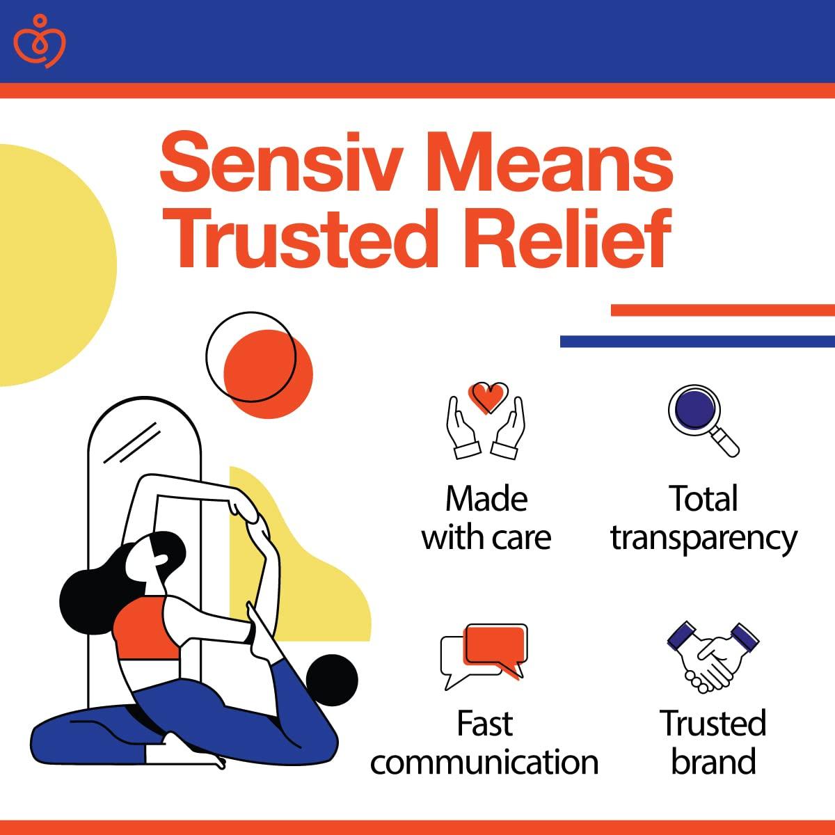 Sensiv Sensiv Acupressure Foot Massager for Blood Circulation and Pain Relief for Foot Pain and Plantar Fasciitis Relief Infrared Heat with Adjustable Vibration