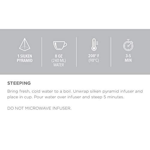 Teabloom Teabloom Organic Black Forest Pyramid Tea Presentation Box, 12 Assorted Black Tea Blends, USDA Certified Organic Whole-Leaf Pyramid Tea Sachets