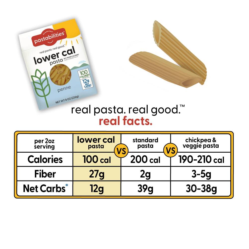 pastabilities Pastabilities, Lower Calorie Pasta, Ruffles 100 Calories/Serving Low Net Carbs, Low Calorie, Non-GMO, High Fiber, Vegan, Plant-Based, Enhanced Nutrients, Delicious Taste & Texture (8 Ounce, 6 Pack)