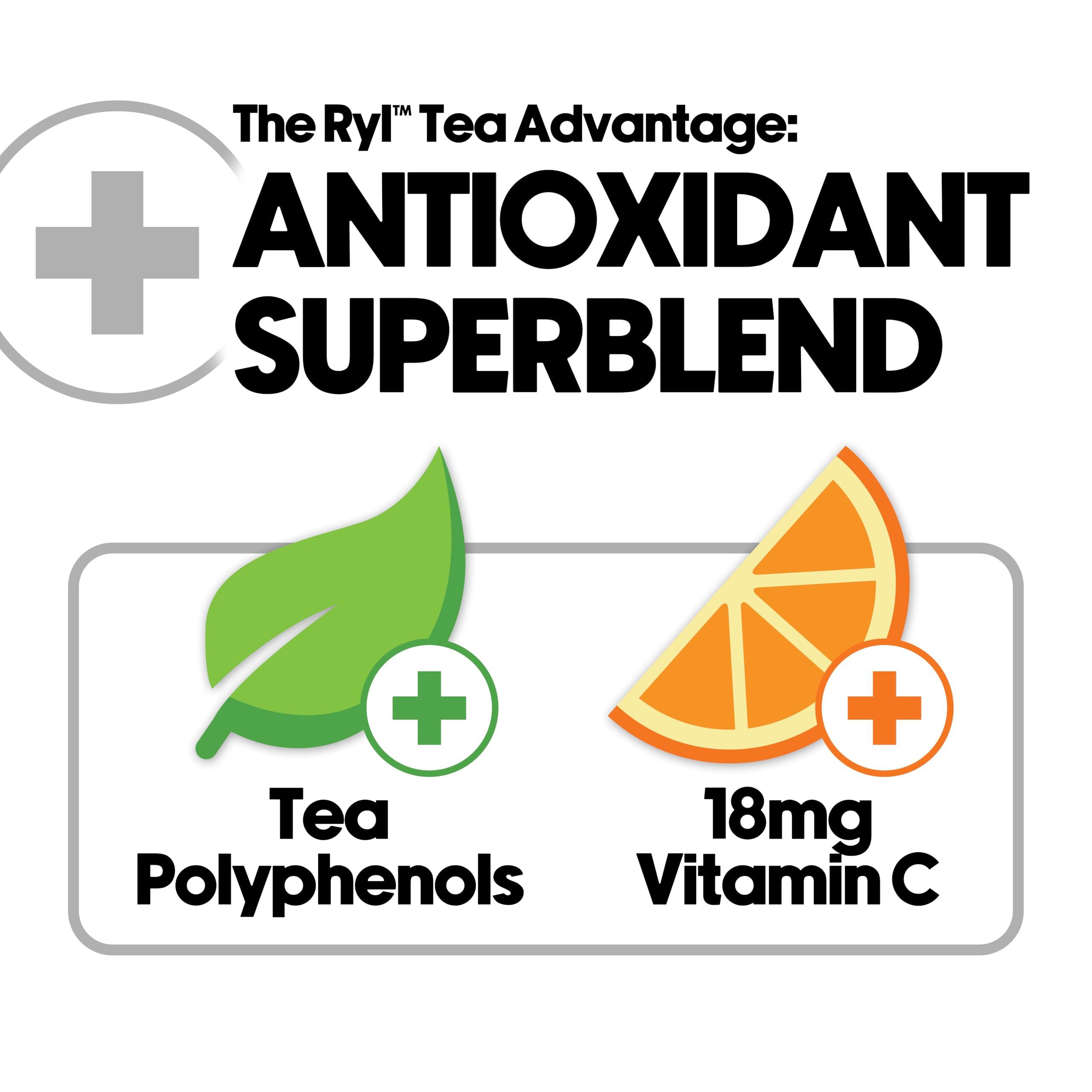 The Ryl Co Ryl Iced Tea, Variety Pack, Antioxidant Superblend, Zero Sugar, Low Carb, Zero Calorie Iced Tea, 16.0 Fl Oz (12-Pack)