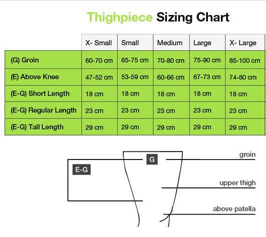 JOBST FarrowWrap Strong Thighpiece, Tan, BSN FarrowMed (XLarge, Short)