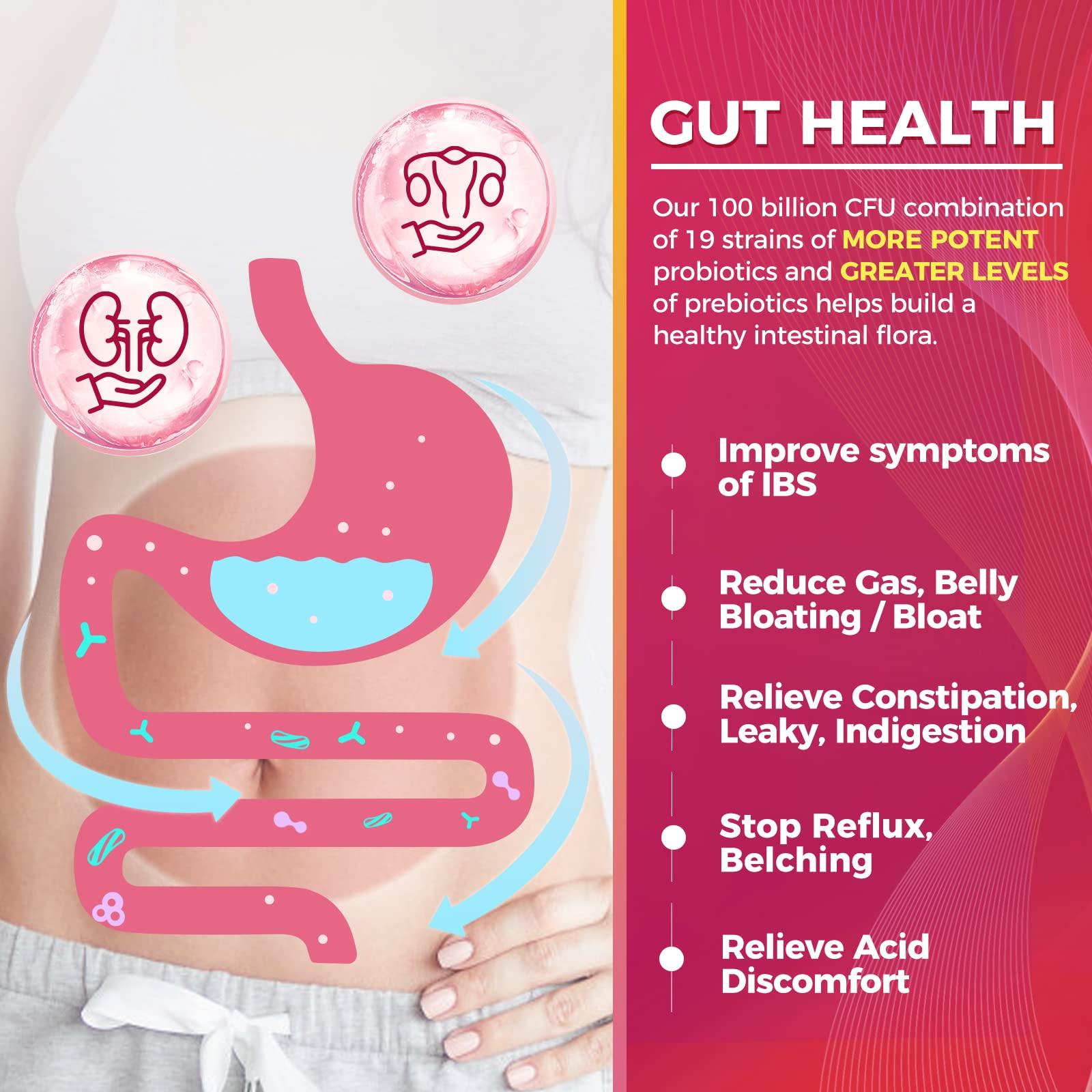 ZEBORA ZEBORA Probiotics-for-Women 100-Billion-CFUs with Prebiotics, D-Mannose & Cranberry for Digestive, Immune, Feminine UT Health Support, Ultimate Probiotic Women's Care, Soy & Gluten Free, 45 Packets