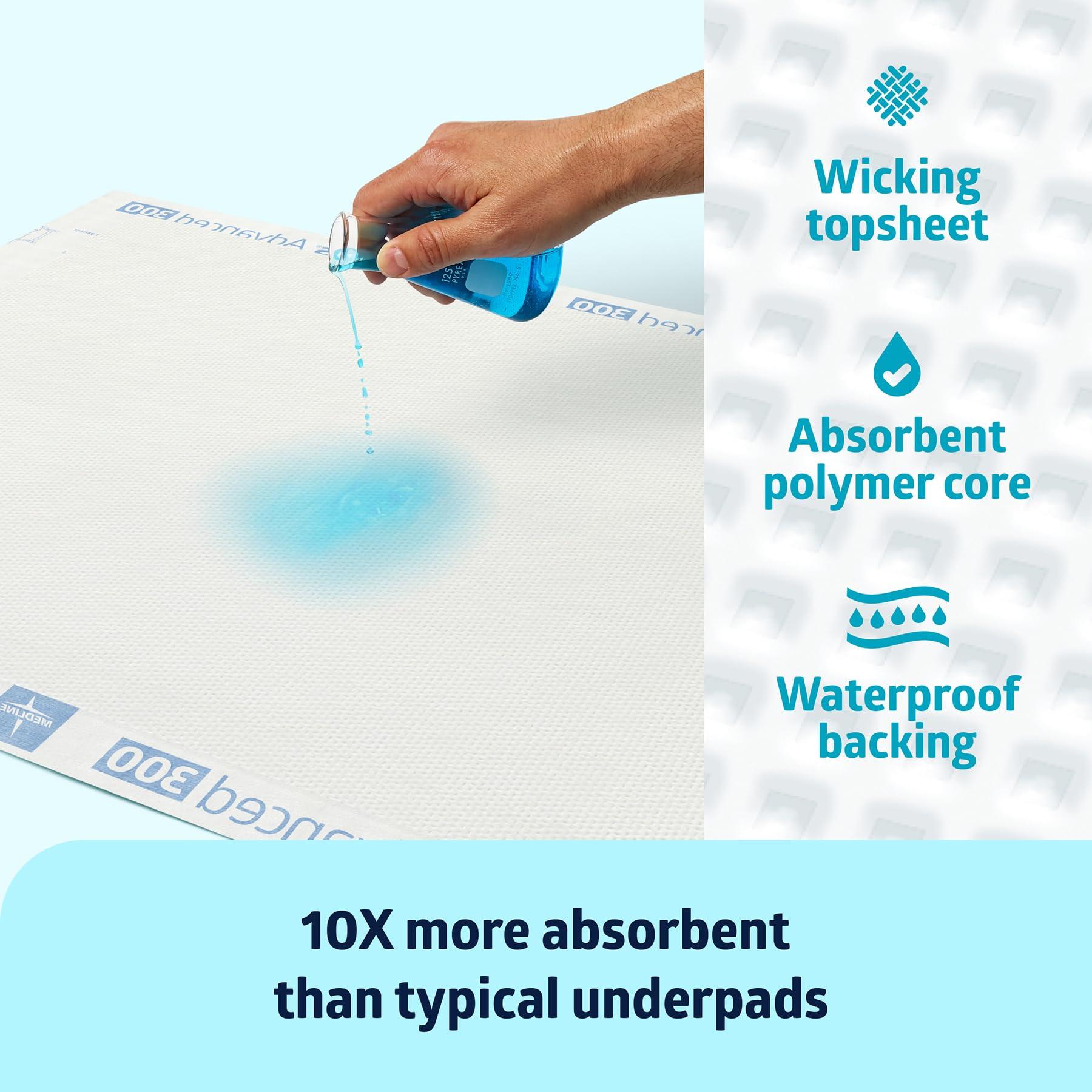 Medline Medline Advanced Ultrasorbs Drypads, 30\" x 36\", 70 Count, Large Disposable Bed Pads, Incontinence Bed Pads, Super Absorbent Chucks For Adults, Elderly, 300 lb Weight Capacity