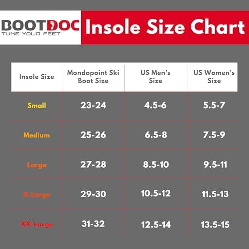 Hotronic Hotronic BD Anatomic Insoles 1 Pair