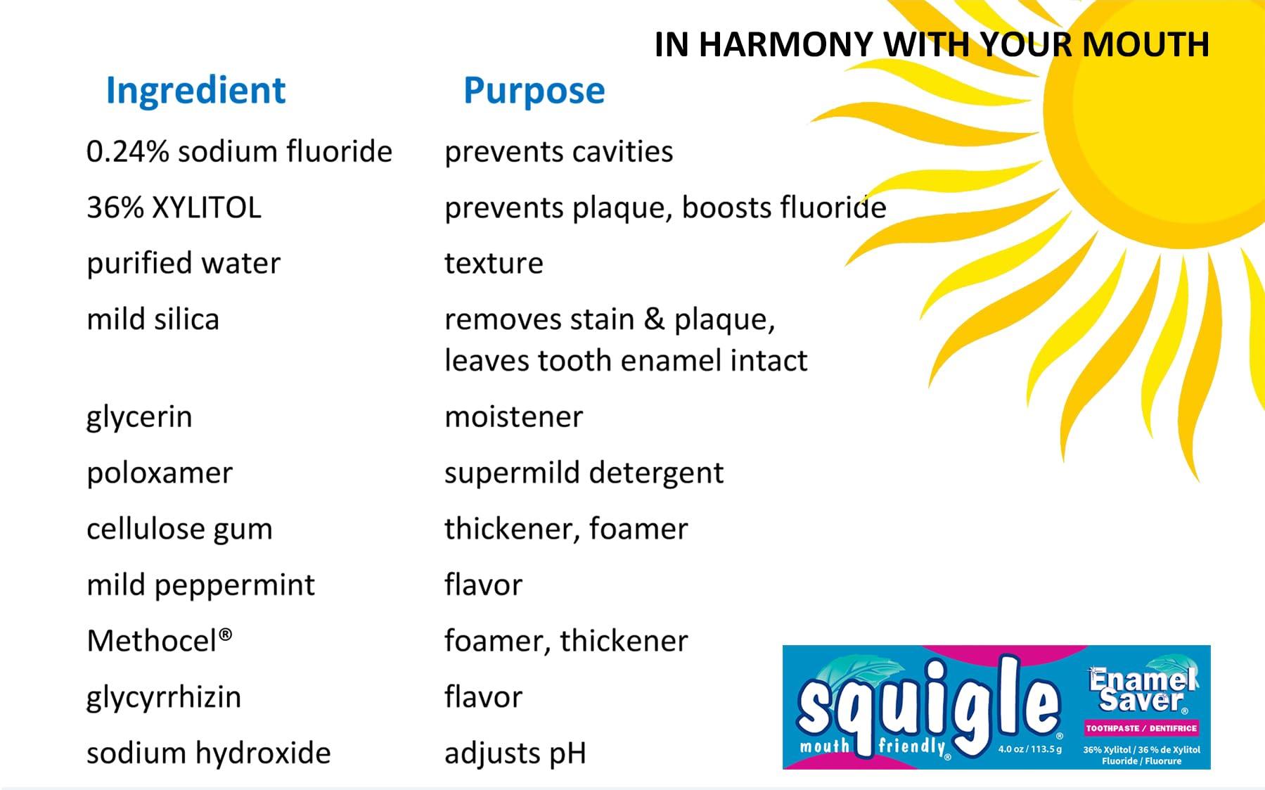 Squigle Squigle Enamel Saver Toothpaste (Canker Sore Prevention & Treatment) Prevents Cavities, Perioral Dermatitis, Bad Breath, Chapped Lips - 4 Pack