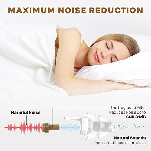 softvox softvox Small Ear Plugs 2 Pairs, Soft Silicone Noise Reduction Earplugs for Adults Kids 12+, Sound Blocking Earbuds for Sleeping, Snoring, Work, Concerts, Music,Travel,Motorcycle