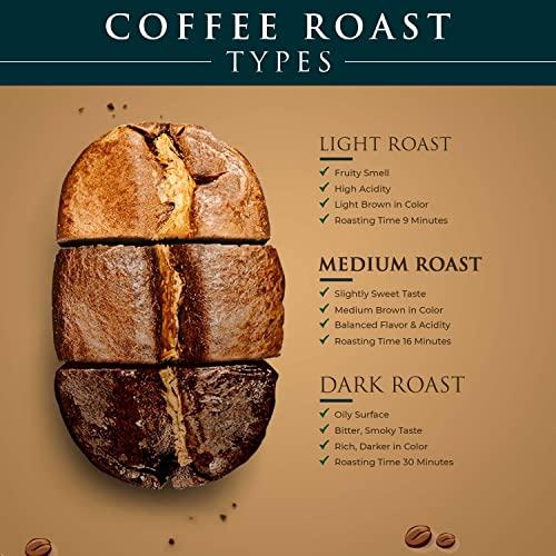 GOLD COFFEE COMPANY Gold Coffee Blue Mountain Blend 1 lb Medium Roast Whole Bean Coffee (Pack of 4)