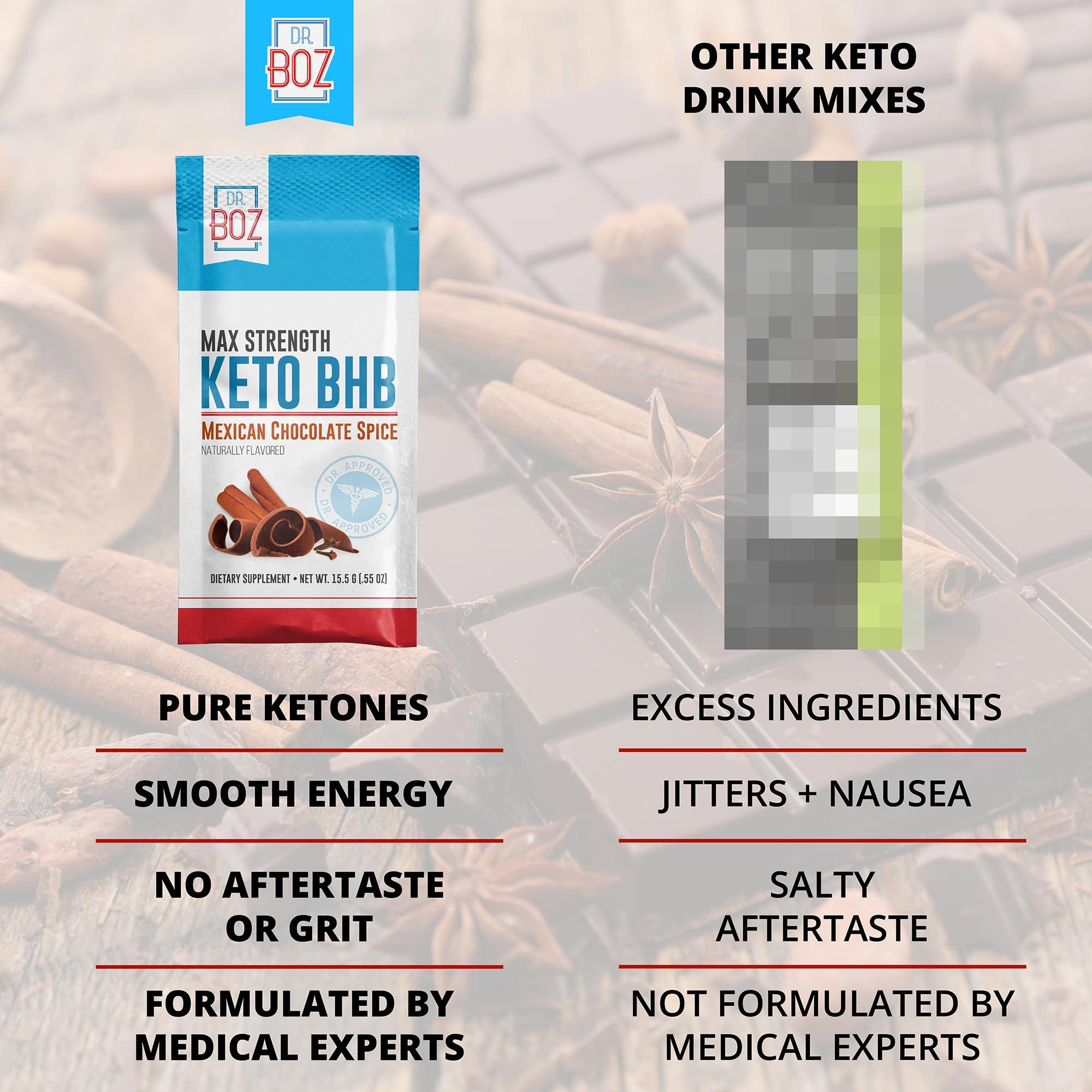 Dr. Boz Dr. Boz - Keto BHB Powder - Mexican Chocolate Spice, 20 Servings - Ketones Drink - Energy & Reduced Cravings - Max Strength Dietary Supplement - Quality Tested - Made in The USA - 10.9oz (310g)