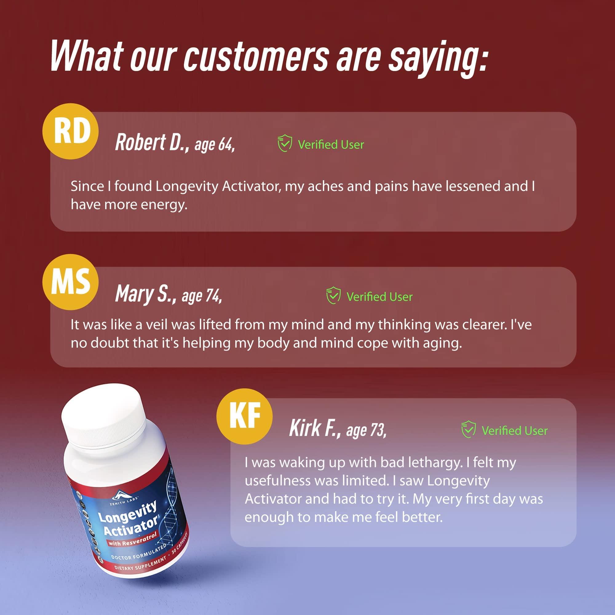 Zenith Labs Zenith Labs Longevity Activator Anti-Aging Supplement Dietary Supplement, Natural Antioxidants with Resveratrol - Supports Immune Function and Healthy Memory