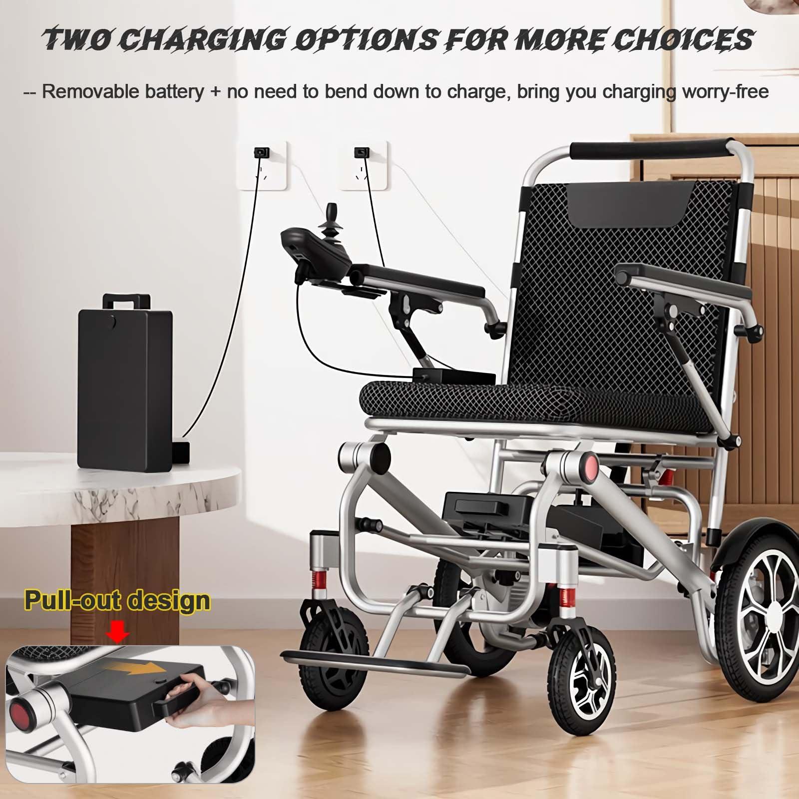 CUIOT CUIOT Lightweight Foldable Electric Wheelchair for Adults & Seniors (Only 32lbs), Intelligent Folding All Terrain Motorized Wheelchairs, 400W Powerful Motor, Long Range-Remote Control Mobility Aid,20A