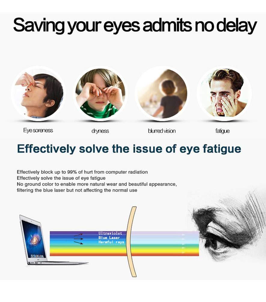 Agstum Agstum Blue Light Blocking Reading Glasses, Small Round Wire Rim Readers for Computer Use Anti-Glare Cut UV400 (Gunmetal / 43mm Size, 3.75 x)