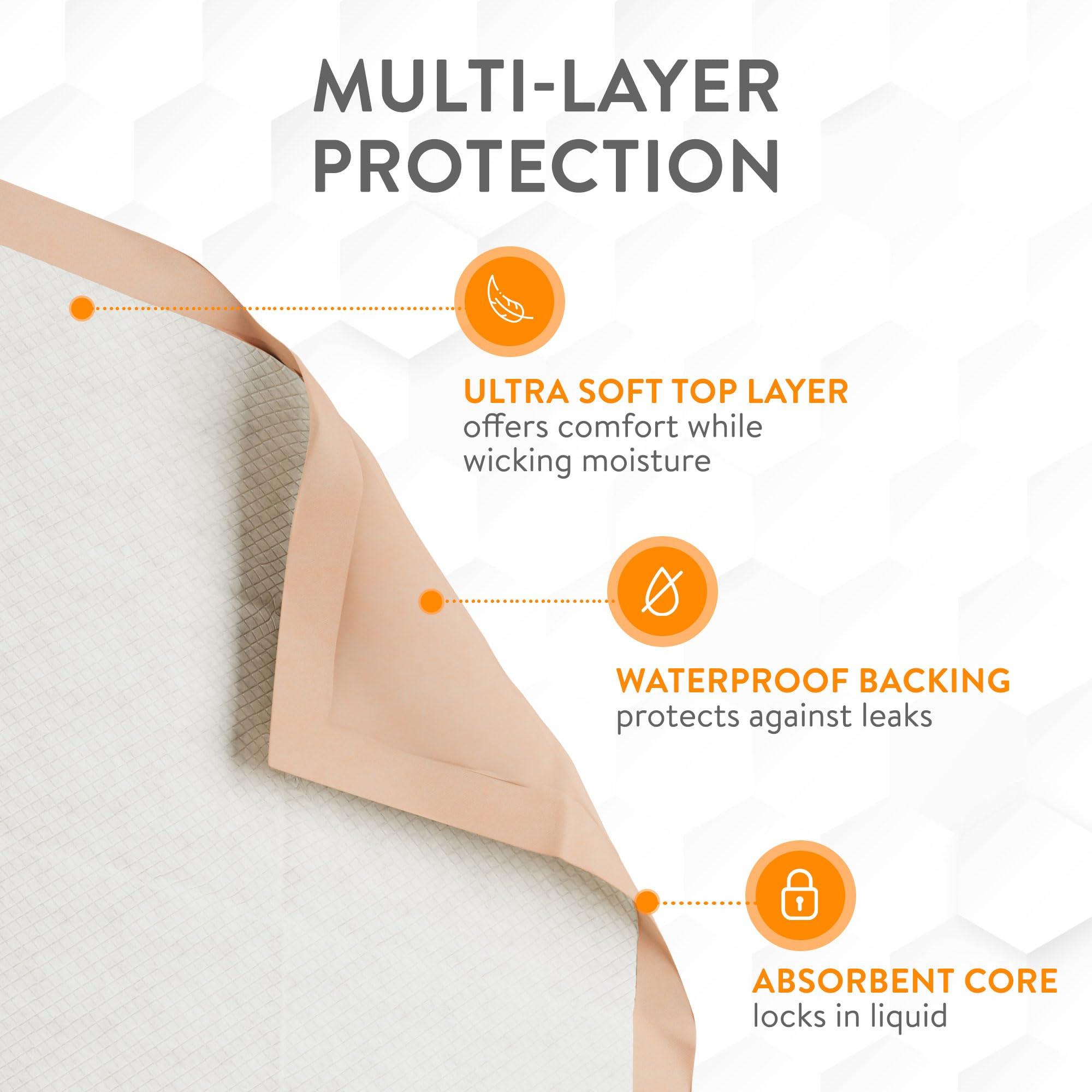 Inspire Inspire Super and Ultra Absorbent Disposable Bed Pads (30\" X 36\" Pack of 50)