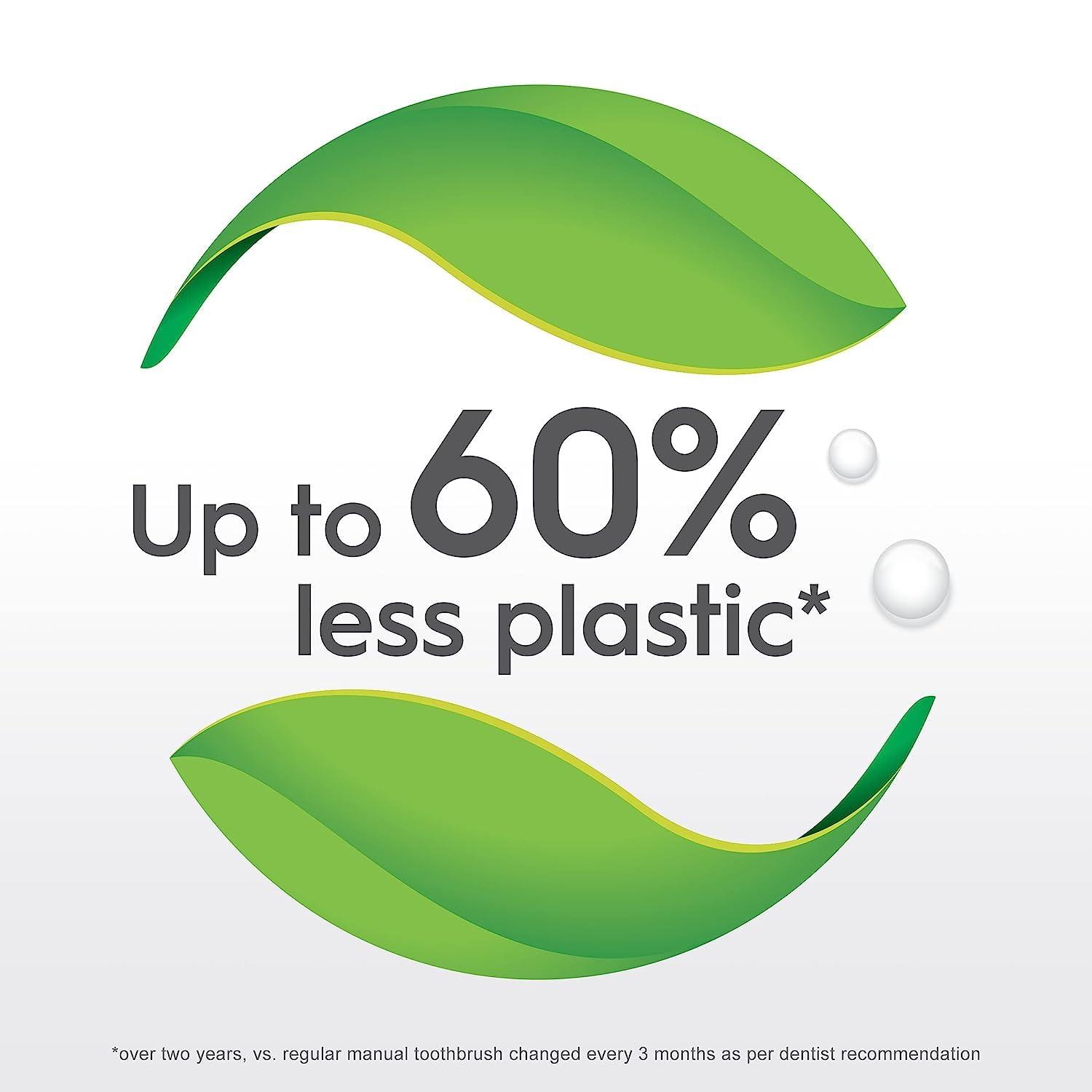 Oral-B Oral-B Clic Toothbrush Sensitive Clean Replacement Brush Heads, Black, 2 Count (Pack of 3)