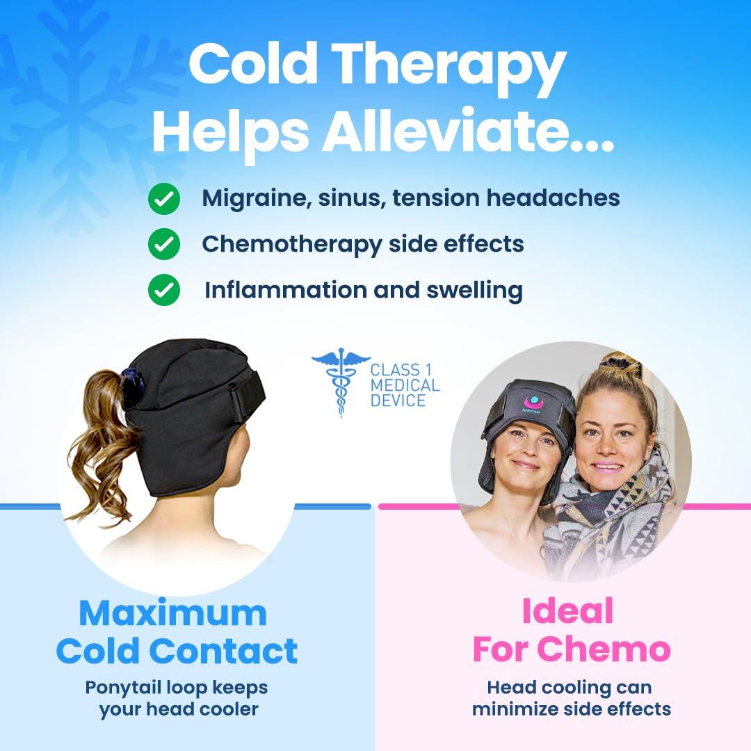 ICEKAP Icekap (2-Hour Cooling) Extra Strength Cold Cap, Adjustable Compression, Swappable Gel Packs. Class 1 Medical Device for Migraine, Scalp, Concussion Relief, Chemo. Comfortable Sizes & Machine Washable