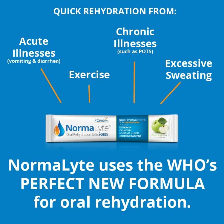 NormaLyte NormaLyte Oral Rehydration Salts- Combo of 2 Flavours- Apple & Pure Each Pack of 6 | Low Sugar Energy Supplements, Electrolyte Powder Packets for Hydration |Vegan, Dehydration