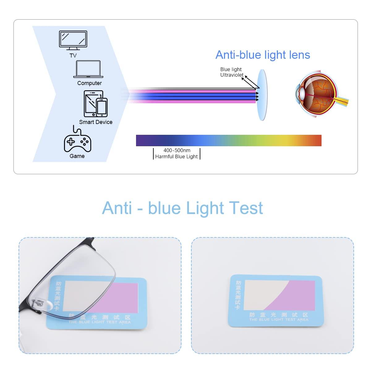 Vepiant Vepiant Photochromic Progressive Multifocus Reading Sunglasses UV Protection Multifocal Trifocal Transition Sun Readers Blue Light Blocking Computer Glasses for Women Men Anti Glare Eyeglasses Eyewear