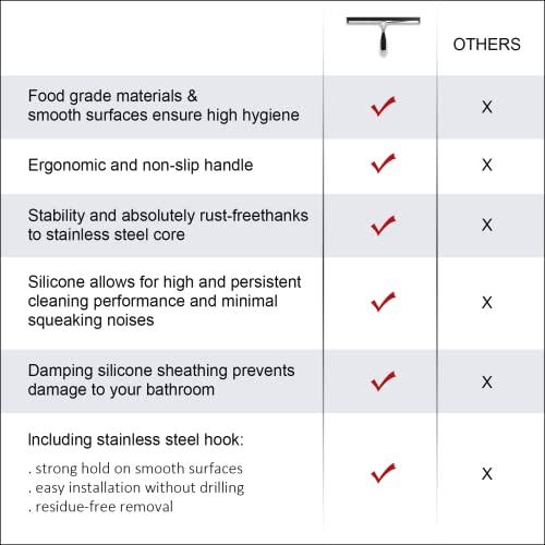 TOOVEM A FAMILY OF MANUFACTURERS TOOVEM 14 Inch Shower Squeegee for Glass Doors, Window, Bathroom, Car Windshield, Shower Cleaning Tools with S Hook, Square Sticky Hook (Gold)