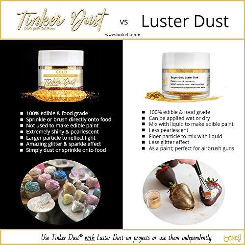 Bakell BAKELL Bright Gold Edible Glitter, 25 Grams | TINKER DUST Edible Glitter | KOSHER Certified | 100% Edible Glitter | Cakes, Cupcakes, Cake Pops, Drinks, Dessert Vegan Glitter & Dusts (25g, Bright Gold)