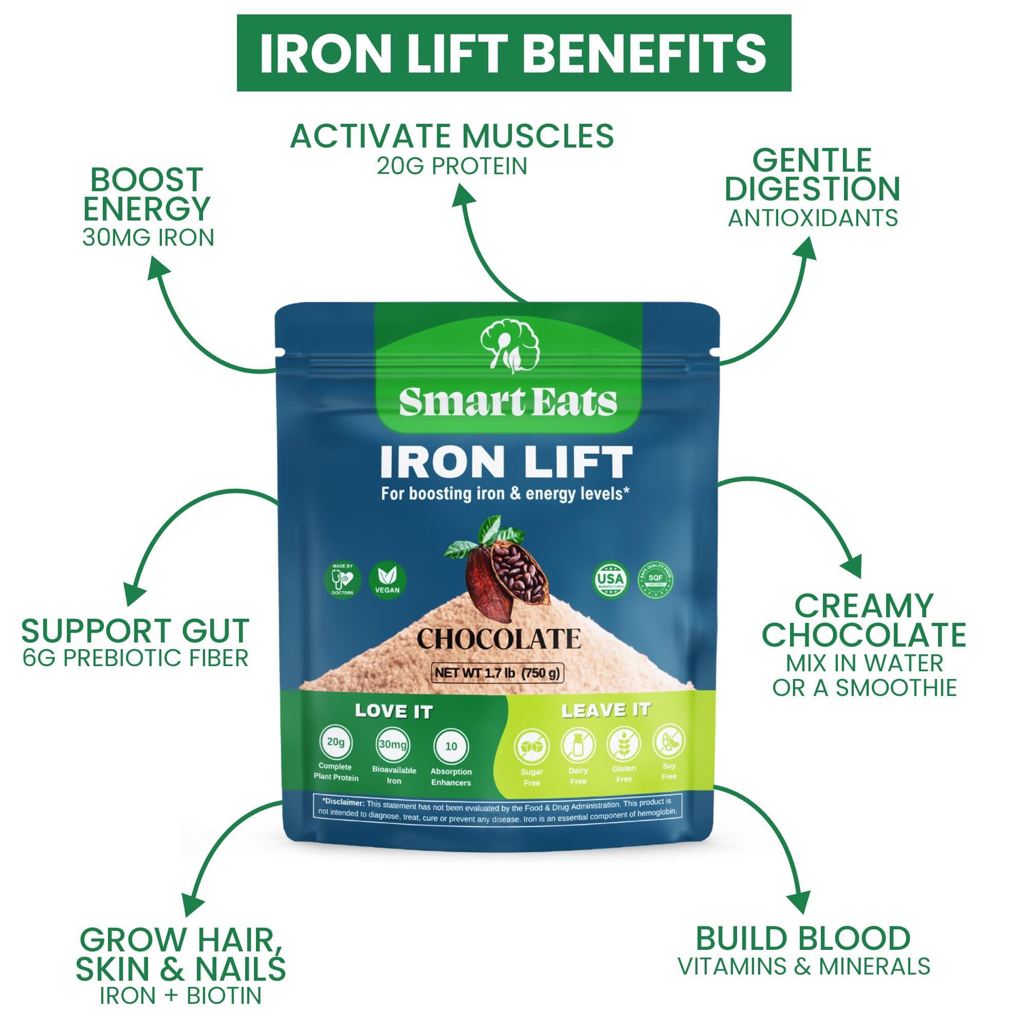 Smart Eats Smart Eats Iron Lift | Powder Iron Supplement | 30mg Iron, 20g Protein, 6g Fiber | 150% Vitamin D | Vegan | Blood Support | Easily Digested | High Iron Drinks | Boost Energy | Chocolate | 30 Scoops