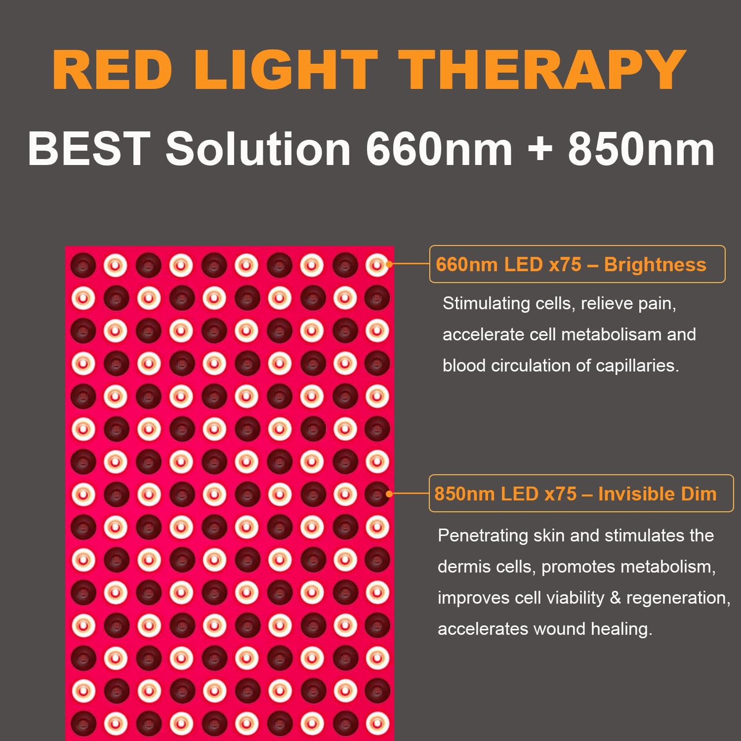 Osunby Red Light Therapy, Red Light Therapy for Body Face, Red Light Panel Near Infrared 850nm and Deep Red 660nm for Pain Relief and Skin Improved