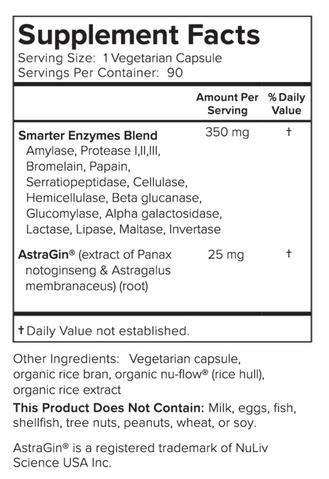 SMARTERNUTRITION SMARTERNUTRITION Curcumin + Enzymes