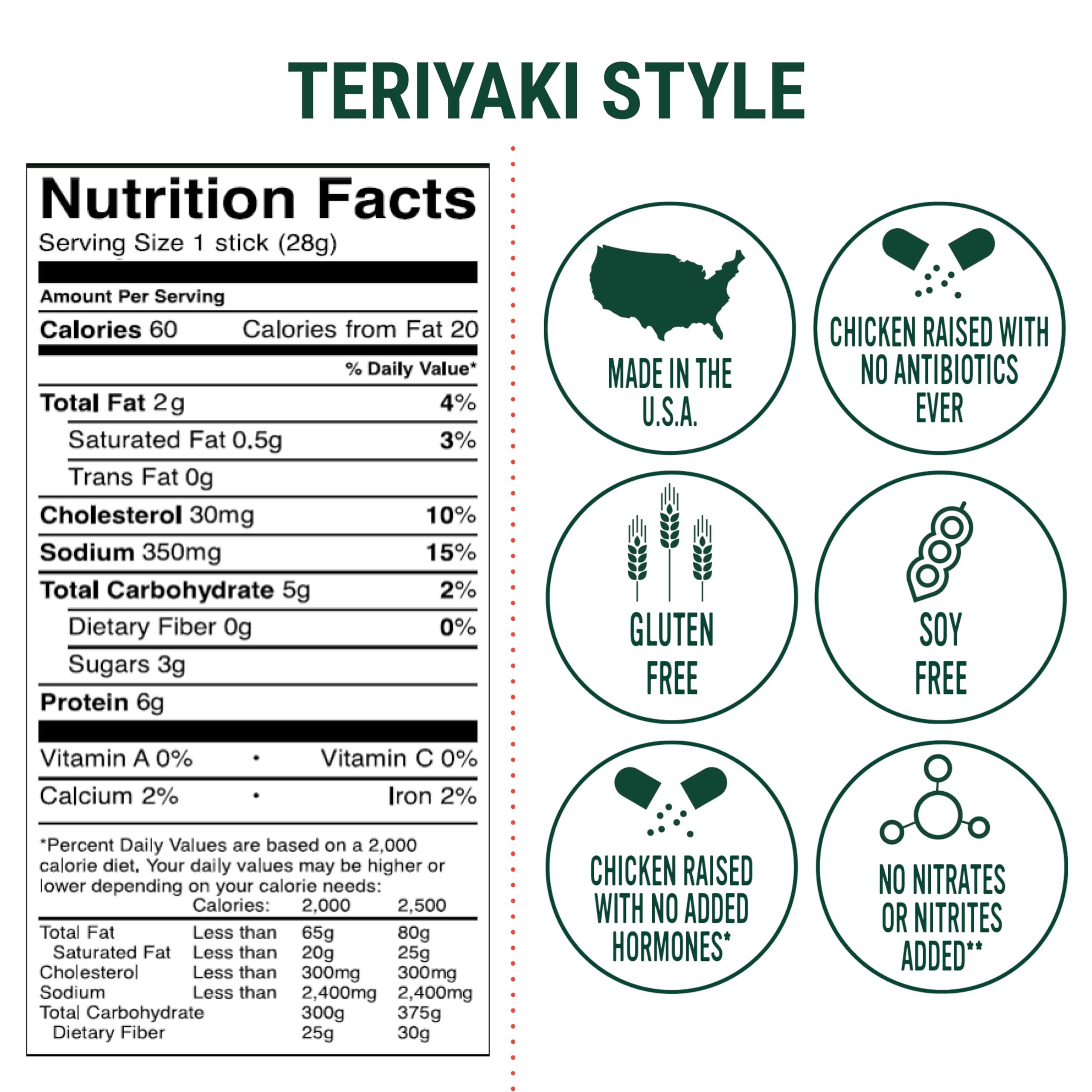 Mighty Spark Mighty Spark Chicken Snack Sticks Variety Pack - Original + Teriyaki - 6g of Protein, Gluten Free, Soy Free Jerky Sticks - High Protein Keto Snacks, Weight Watchers Approved Snacks - 24 ct