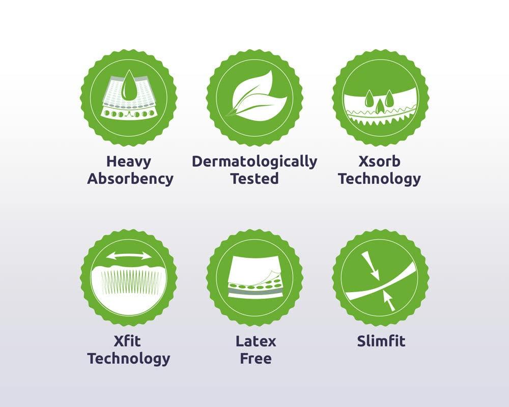 Underx UnderX Adult Disposable Incontinence Underwear Maximum Absorbency Pull Ups, Absorbs 8 Cups of Liquid, Overnight Pullups Comfort, Leak Protection, Soft Latex-Free Diaper (Medium,80 Count)