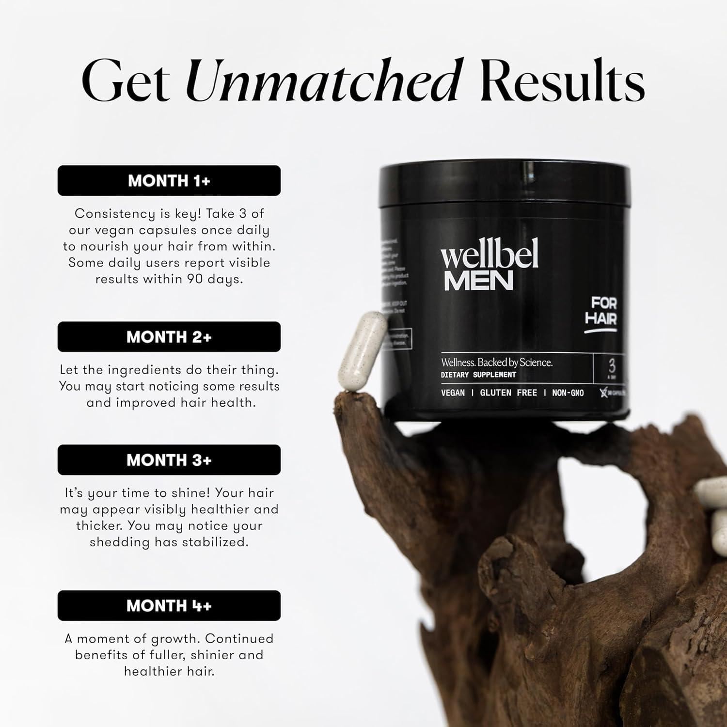 WELLBEL WELLBEL Men Clean Supplement for Hair, Skin, and Nails, Vegan, Gluten Free and Non GMO 90 Count - 3 Pack