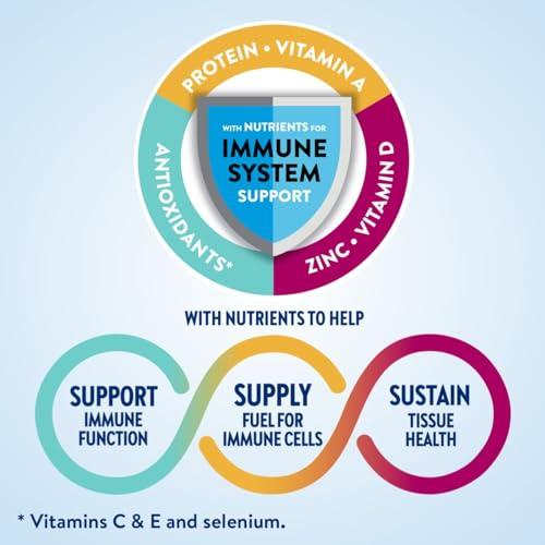 Ensure Plus Ensure Plus Nutrition Shake 24 Pack & Glucerna Diabetic Nutritional Shake 24 Count