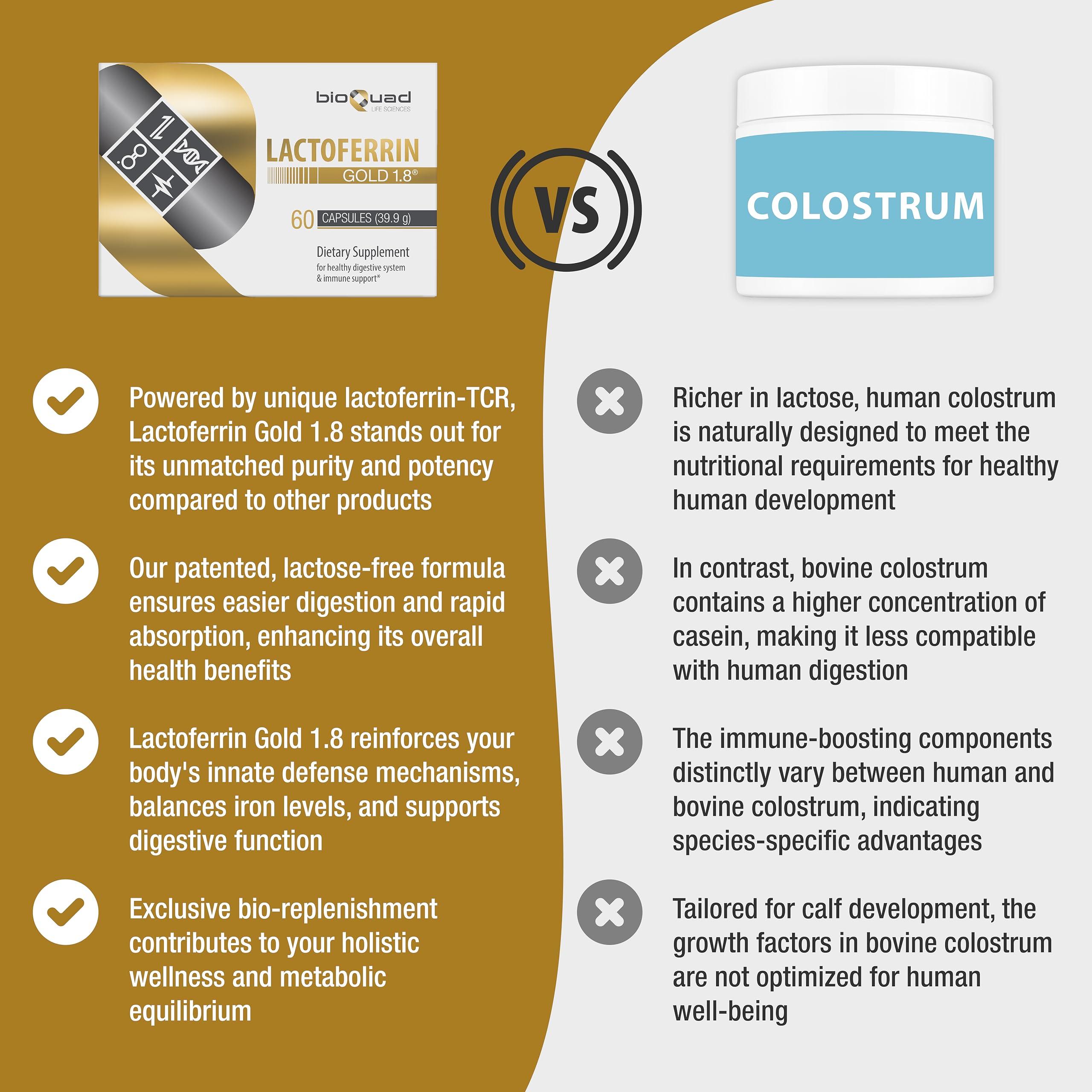 bioQuad bioQuad Lactoferrin Gold 1.8 - for Immune Support, Digestive Health, and Iron Absorption - Lactose-Free, Gluten-Free, Non-GMO (30 Count)