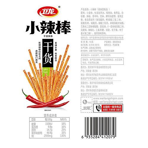 Lonodee 2 Pack Weilong Latiao, Mala Xiangla xiaolabang Chinese Special Snack Food: Wei Long Series Spicy Gluten 50gx2,100g)