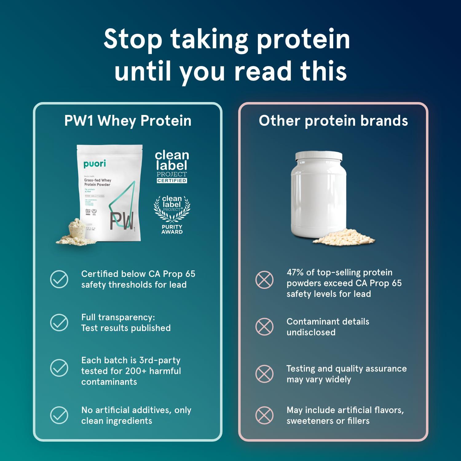 Puori Puori Whey Protein Powder - Bourbon Vanilla - PW1 Pasture Raised, Grass-Fed & Non-GMO - 100% Natural and Pure for Muscle Growth - 21g Protein 1.98lbs - Gluten-Free