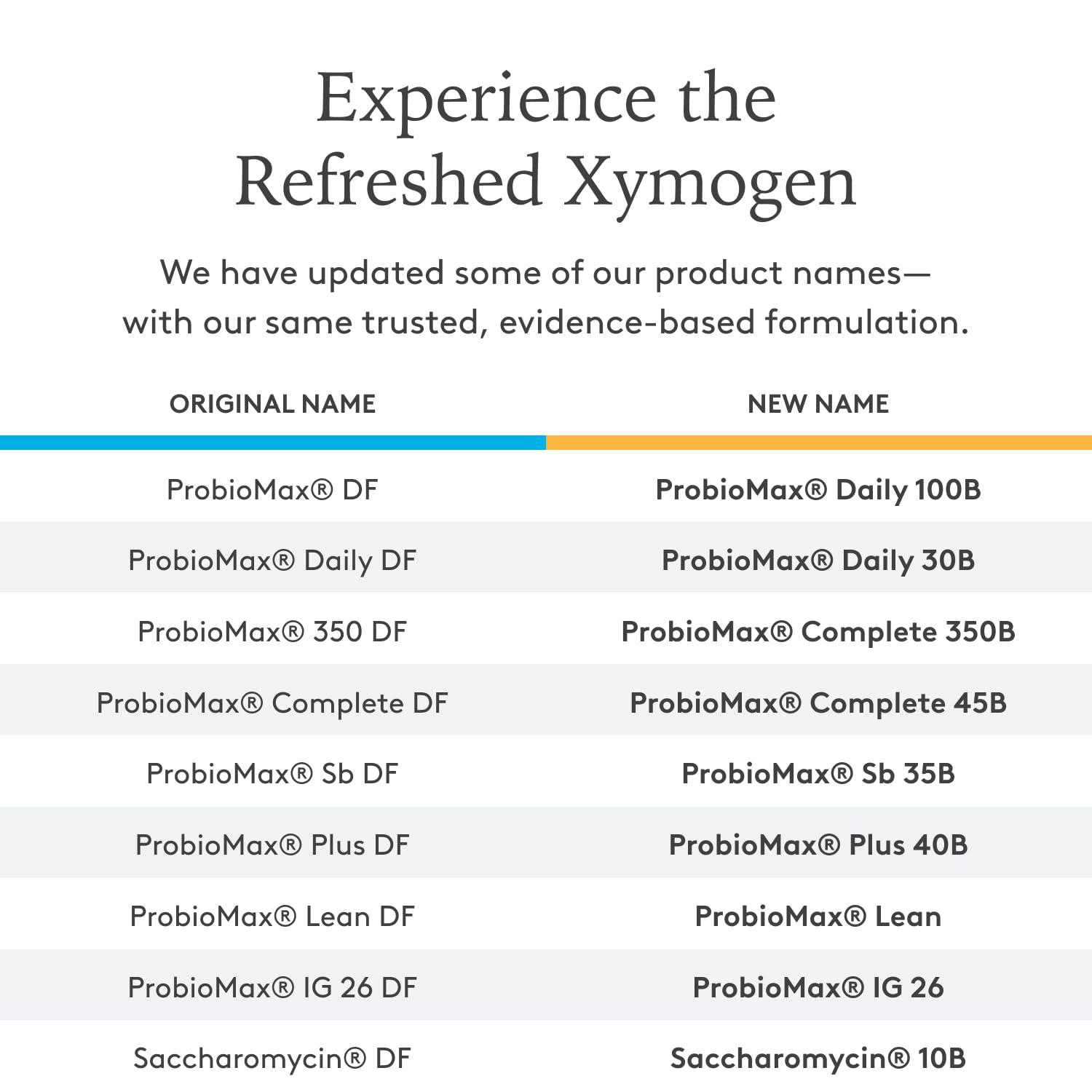 XYMOGEN XYMOGEN ProbioMax Plus DF - Probiotic Powder Supplement - Dairy Free Probiotics for Digestive Health + Saccharomyces boulardii - Lactobacillus acidophilus + Bifidobacterium longum (30 Stick Packs)