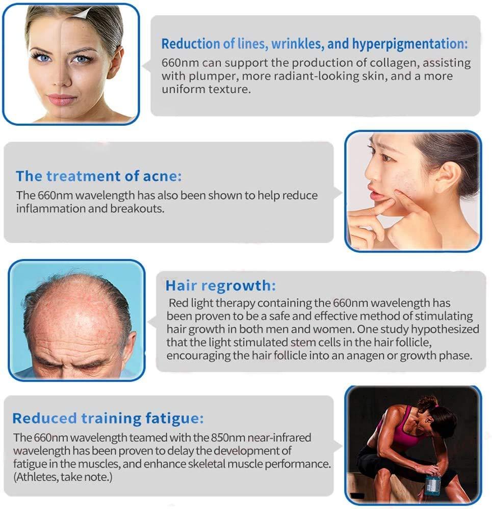 PDGROW Red Light Therapy Lamp with Socket,PDGROW 48W 24 LED Deep Red Light Therapy Bulb Heat Device, 670 Nanometer Red & Near Infrared Lights 850nm