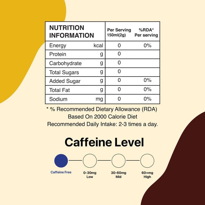 BLUE TEA BLUE TEA - Turmeric Tea - Pepper - 15 Count - Pyramid Plant Based Tea Bag | CURCUMIN RICH - HERBAL BLEND | Caffeine Free - Non-GMO - Vegan - Gluten Free - Herbal Tea - Earthy Flavor - Healthy | Tin Pack