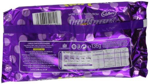 Cadbury Original Cadbury Twirl Candy Bars Imported from the UK England Twirly Milk Chocolate Fingers Covered In Smooth Cadbury Milk Chocolate Bars Candy For An Afternoon Treat For That Chocolate Escape