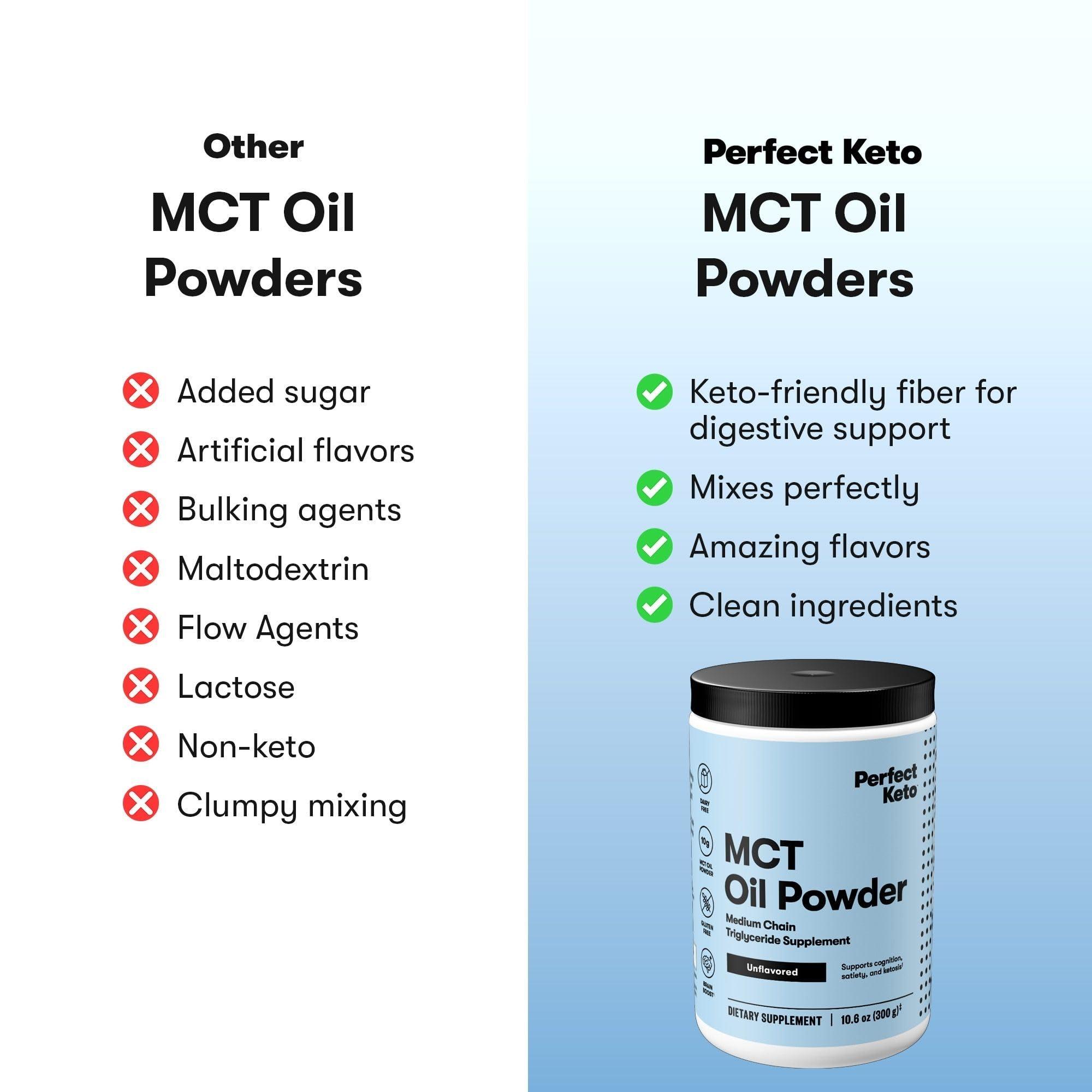 Perfect Keto Perfect Keto 7g MCT Oil Powder, Medium Chain Triglycerides Supplement, Non Dairy Coffee Creamer for Keto Diet, Ketogenic MCT Oil Mix for Coffee, Smoothie, Protein Shakes, Tea, Unflavored, 30 Servings