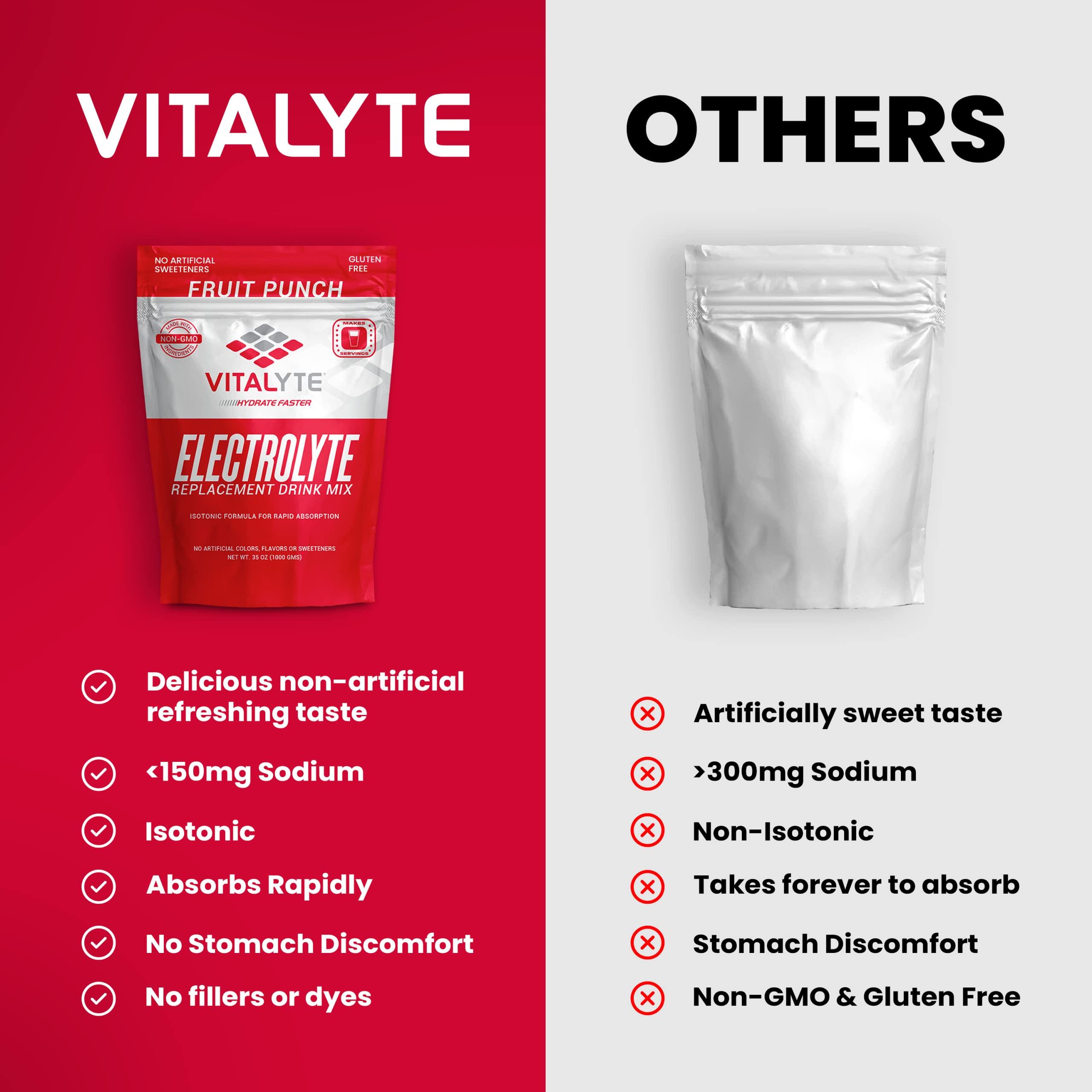 Vitalyte Vitalyte Electrolyte Powder Drink Mix, Isotonic Electrolyte Hydration Mix, Gluten Free Post Workout Powder Mix, Pack of 1, 35 oz., Fruit Punch Flavor