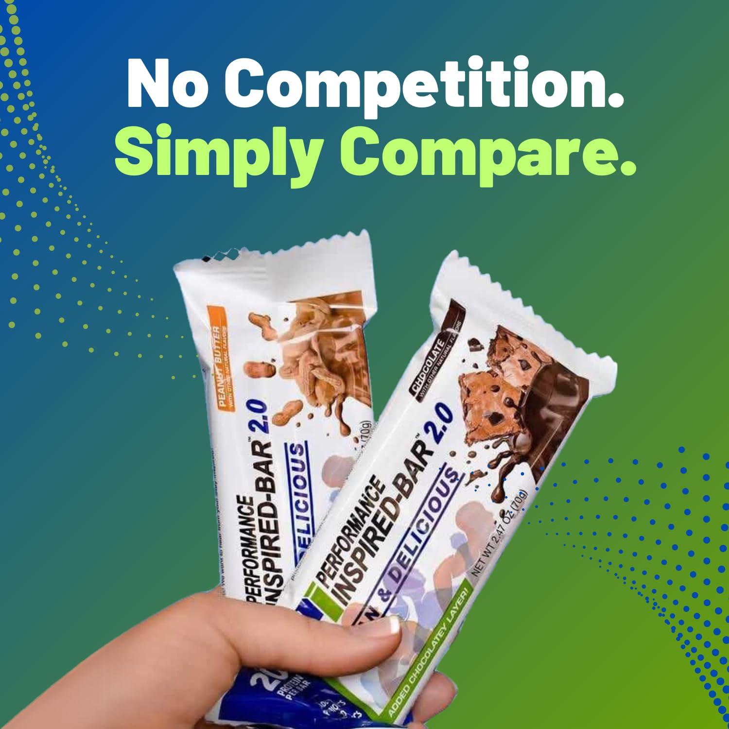 PERFORMANCE INSPIRED Performance Inspired Nutrition Protein Bar 2.0  20G Protein, 6G Fiber, 4G MCTs, 1 Billion CFU Probiotics  Gluten-Free  Chocolate Flavor  12 Count