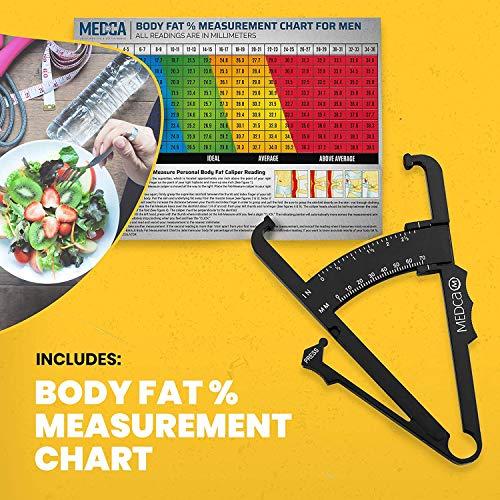 MEDca Skinfold Body Fat Caliper - Skin Fold Body Fat Analyzer and Handheld BMI Measurement Tool Skinfold Caliper Device Measures Body Fat for Men and Women by MEDca - (Pack of 2, Black)