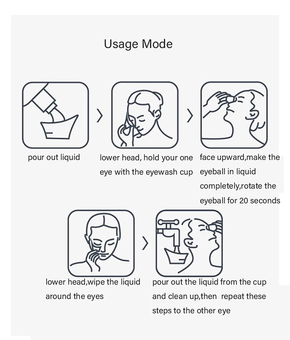 Dr.Jim Dr.Jim Glass Eye Wash Cup for Eye Rinse,Cleansing with Storage Container,10ml