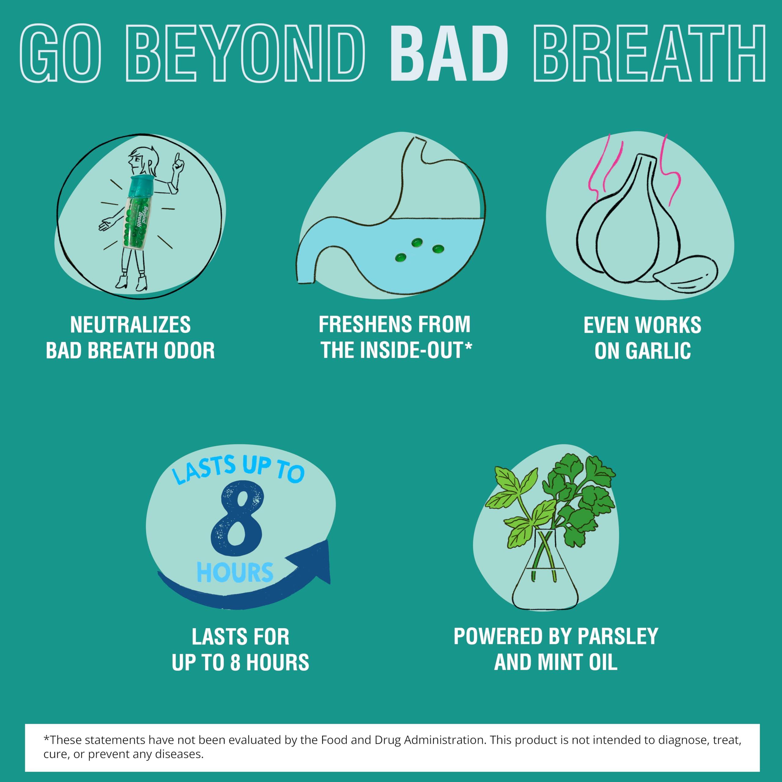BEYOND BREATH Beyond Breath Breath Freshening Capsules, Fresher Breath From Inside-Out, Even Works On Bad Breath From Garlic, Lasts Up To 8 Hours, 50 Capsules