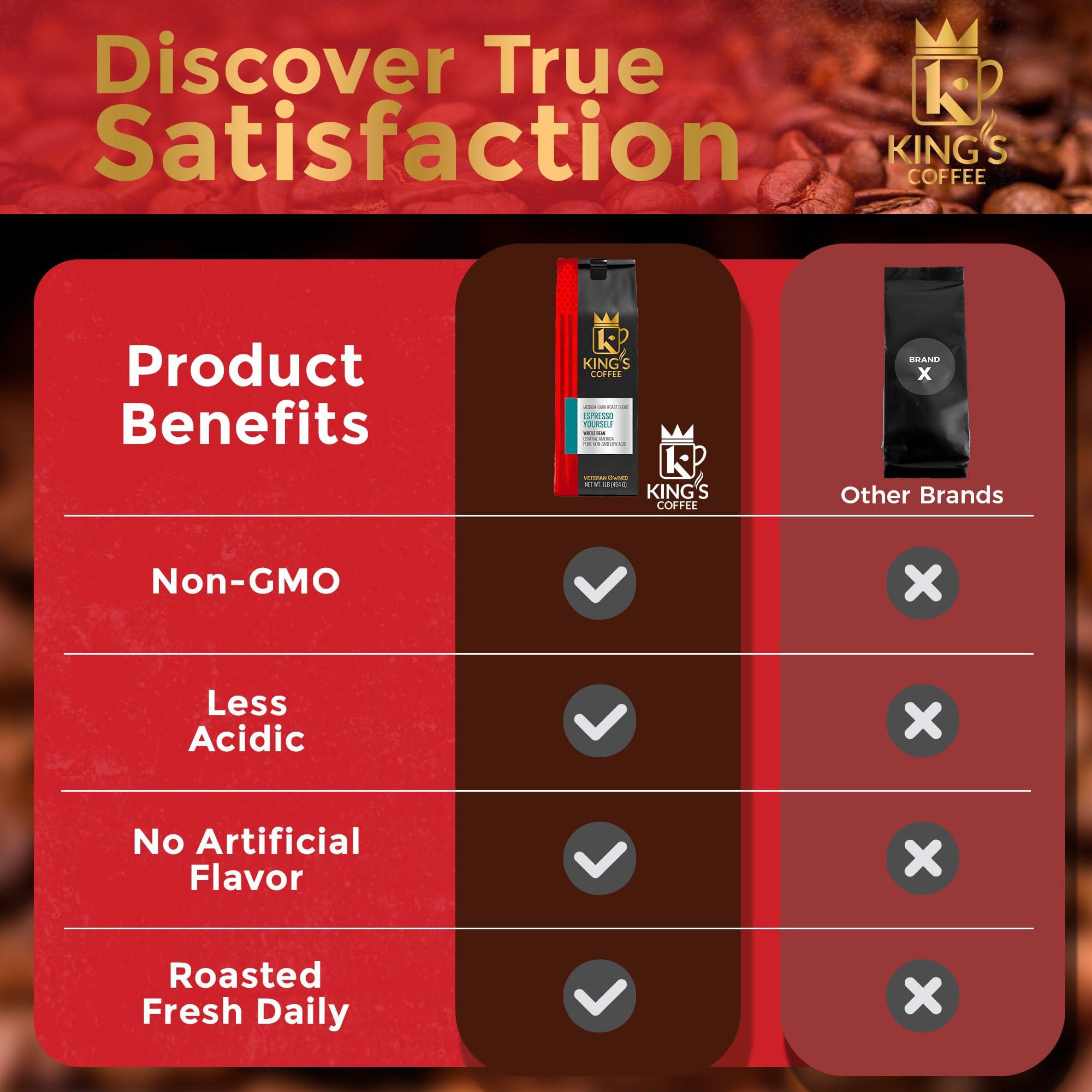 K KING'S COFFEE Kings Coffee - Espresso Coffee, Low Acid Coffee, Whole Bean Coffee, A Signature Blend of Colombian, Honduran, & Ethiopian Coffee, Medium Dark Roast, Non-GMO, Fair Trade, 1 lb