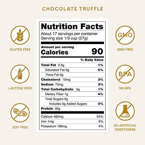ICONIC ICONIC Protein Powder, Chocolate Truffle - Sugar Free, Low Carb Protein Powder - Lactose Free, Gluten Free, Non-GMO - 20g Grass Fed Whey & Casein Protein - Keto Friendly, 1 lb. Pouch (17 Servings)
