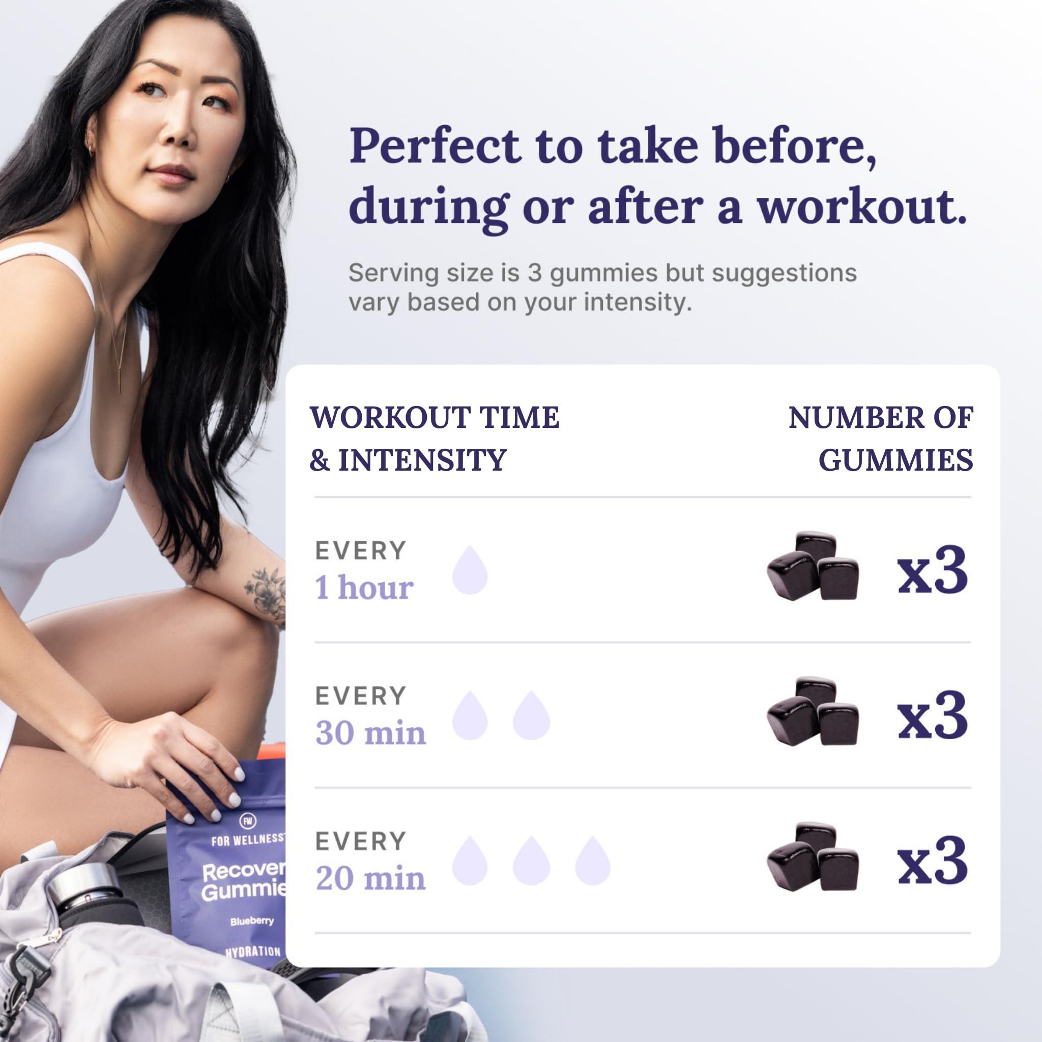 For Wellness Electrolyte Recovery Gummies Blueberry Flavor Hydration Gummies with VitaBlue Blueberries & Electrolytes - Exercise Recovery, Energy Boost, Replenishment & Antioxidants Non-GMO, Vegan, Gluten-Free