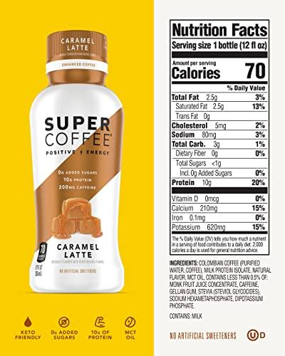 Super Coffee KITU SUPER COFFEE, Iced Keto Coffee (0g Added Sugar, 10g Protein, 70 Calories) [Caramel] 12 Fl Oz, 12 Pack | Iced Coffee, Protein Coffee, Coffee Drinks, Smart Coffee - SoyFree GlutenFree